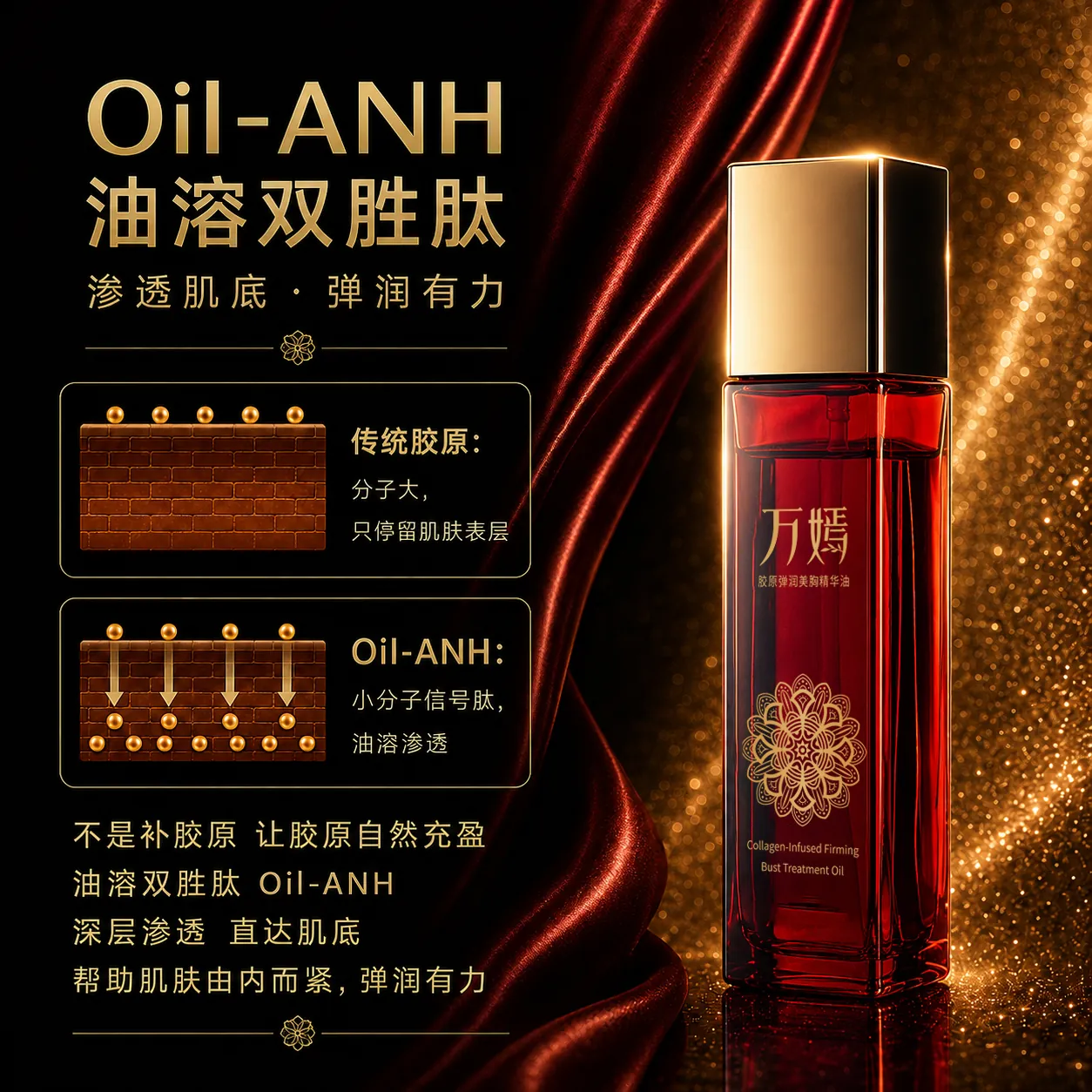 万嫣胶原弹润美胸精华油产品视觉