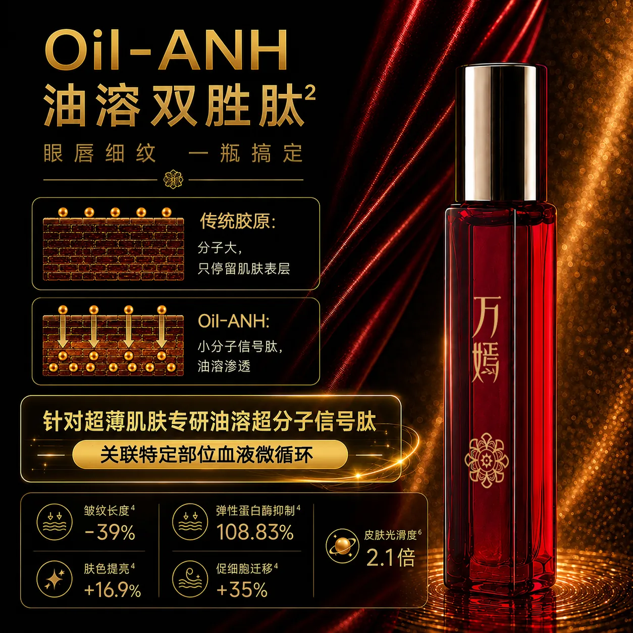 万嫣胶原密护眼唇精华油产品视觉